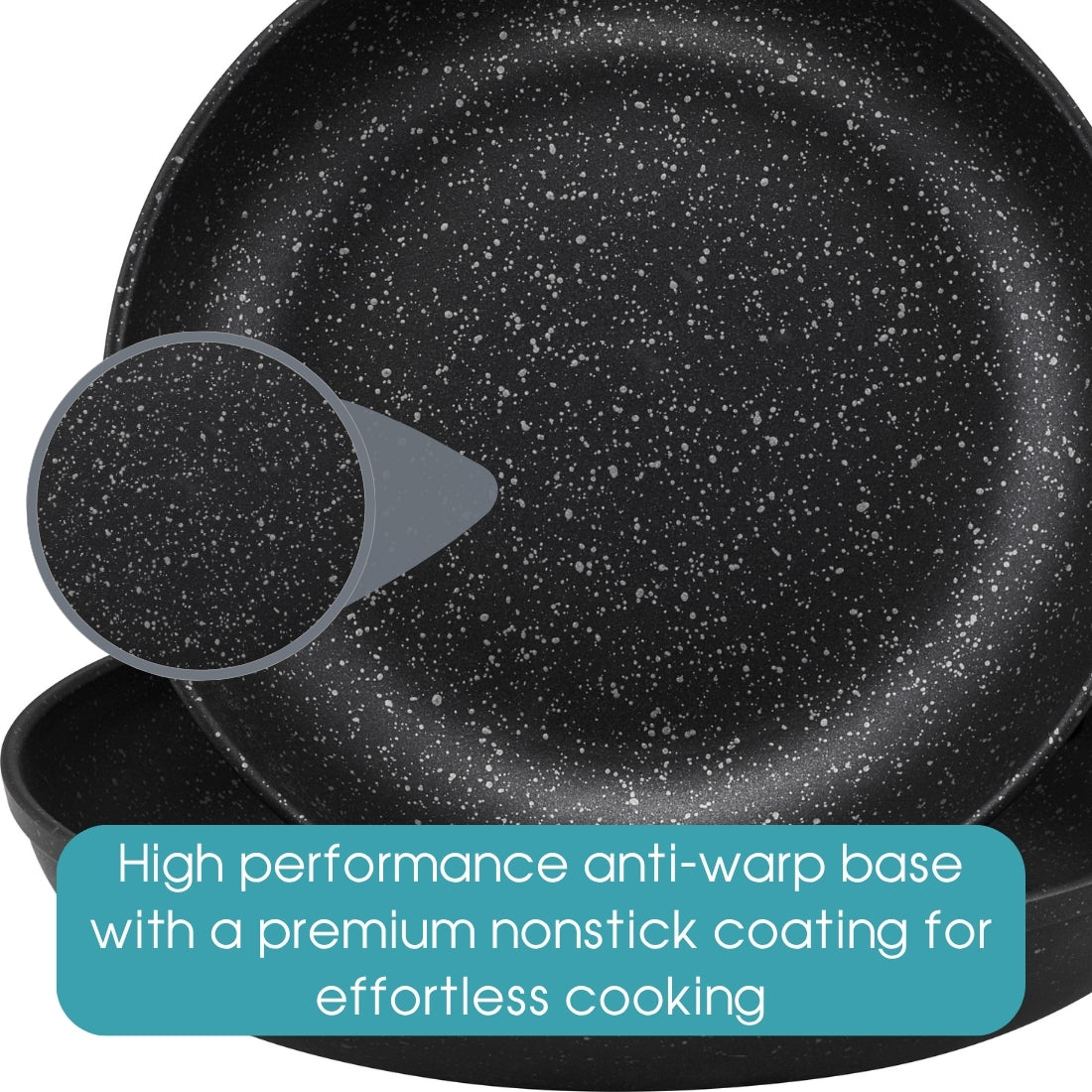 RACO Stoneforge Nonstick Induction Frypan Twin Pack 24cm & 28cm