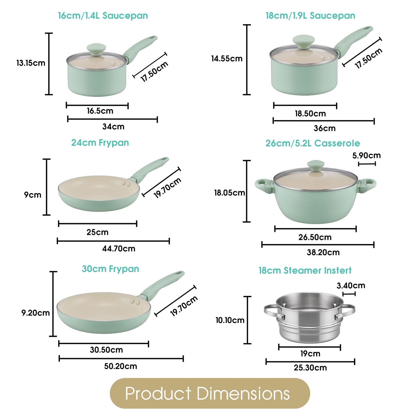 RACO SmartStart Ceramic Nonstick Induction 6 Piece Cookware Set With Pan Protectors Lichen