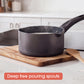 RACO Everyday Essentials Nonstick Induction Open Milkpan 14cm