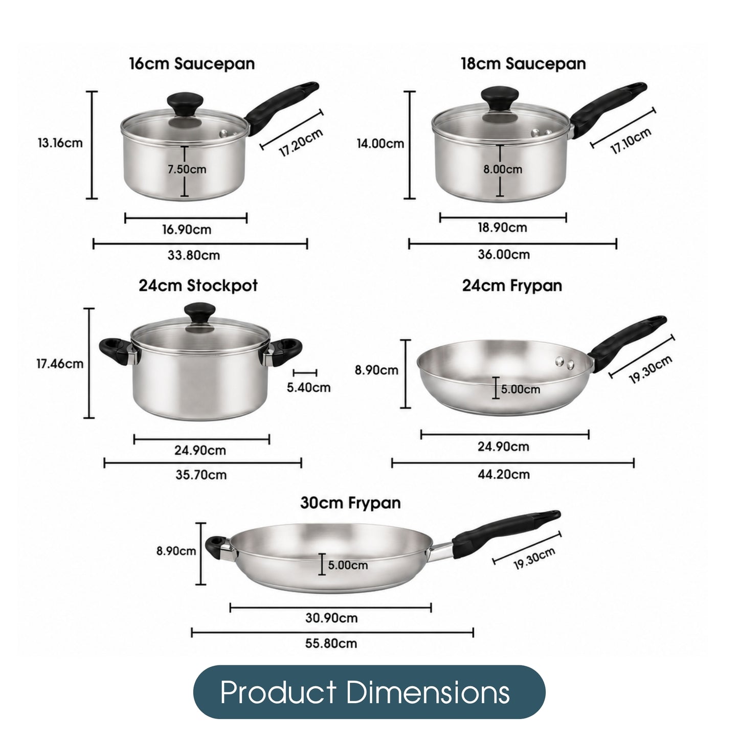 RACO SmartStart Stainless Steel Induction 5 Piece Cookware Set