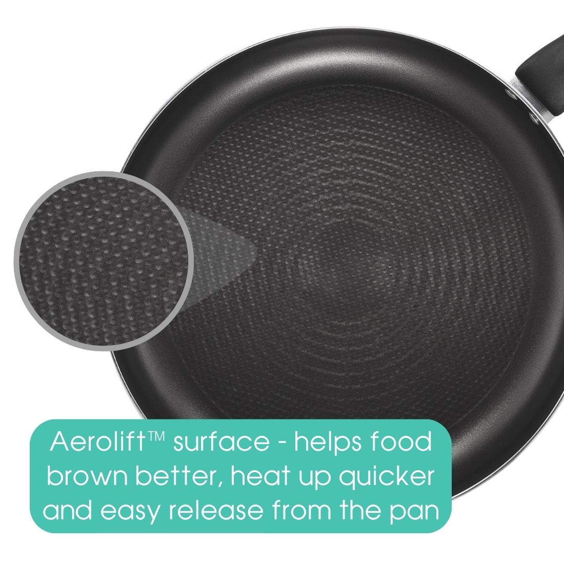 RACO Zing Nonstick Frypan 30cm