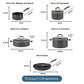 RACO Reliance Nonstick Induction 5 Piece Cookware Set