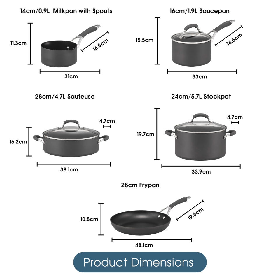 RACO Reliance Nonstick Induction 5 Piece Cookware Set