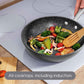 RACO ScratchGuard Nonstick Induction 6 Piece Cookware Set