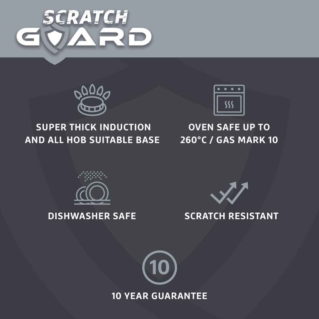 RACO ScratchGuard Nonstick Induction 6 Piece Cookware Set